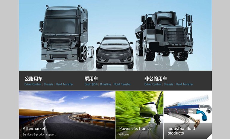 ag������ַ(�й�)����