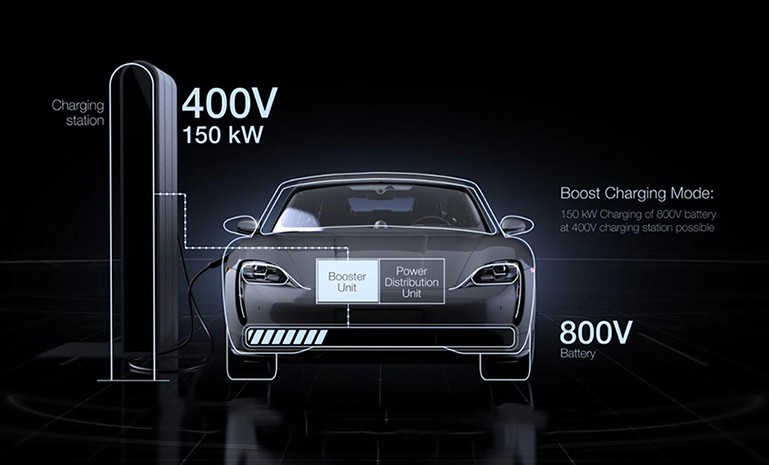 ag������ַ(�й�)����