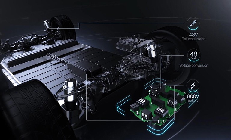 ag������ַ(�й�)����