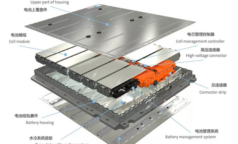 ag������ַ(�й�)����