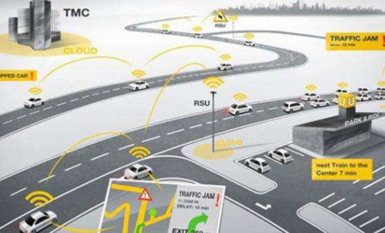 ag������ַ(�й�)����