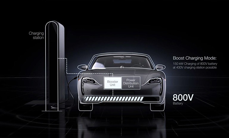 ag������ַ(�й�)����