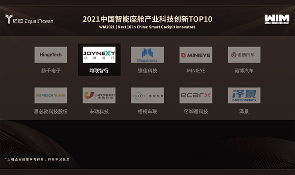 16445635699898173FC3.jpg ÒÚÅ· 2021ÖйúÖÇÄÜ×ù²Õ¹¤Òµ¿Æ¼¼Á¢Òì ¹ÙÍøÊ¹ÓÃ.jpg