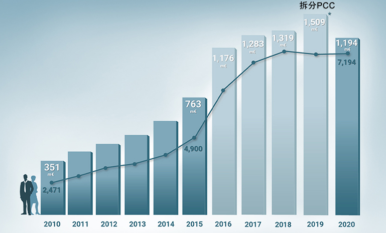 1671175940976864hp86.jpg ÆÕÈðÏúÊÛ¶îͼƬ ¹ÙÍøÊ¹ÓÃ.jpg