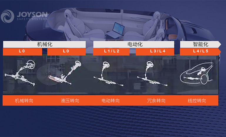 1679474855124301536F.jpg תÏòϵͳÀúÊ· ˮӡ ¹ÙÍøÊ¹ÓÃ.jpg