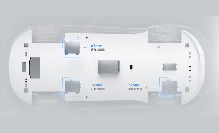 1736740255113147A20F.jpg ÇøÓò¿ØÖÆÆ÷ ¹ÙÍøÊ¹ÓÃ.jpg