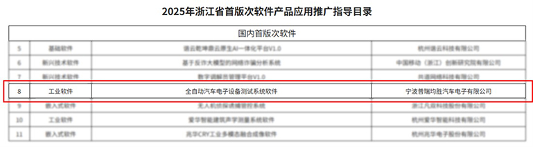 17675137282302205C64.jpg ÆÕÈðÊ×°æ´Î ¹ÙÍøÊ¹ÓÃ.jpg