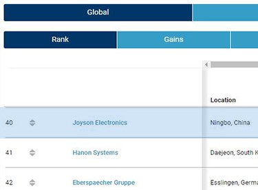 2024��ȫ�������㲿�������̰�ǿ