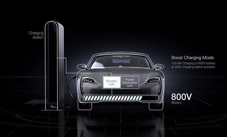 ag������ַ(�й�)���ŵ���800V��ѹƽ̨�ܹ������ѹ�� ����ʹ��.jpg