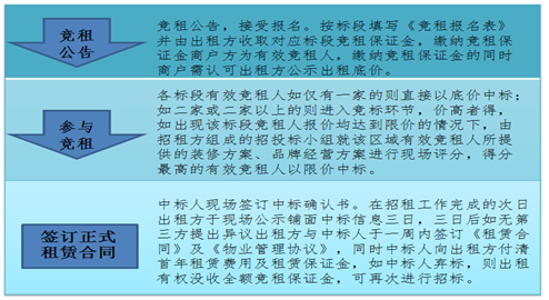 QQͼƬ20190520110949.png