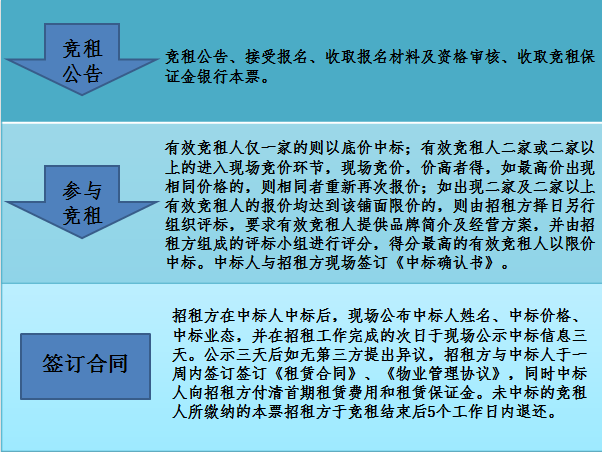 ����涨.png